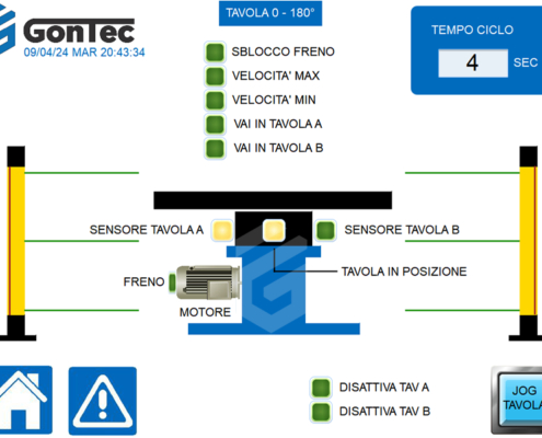 controllo-remoto-posizionatore-robot