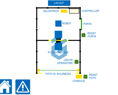 gestione-layout-impianto-di-saldatura-yaskawa