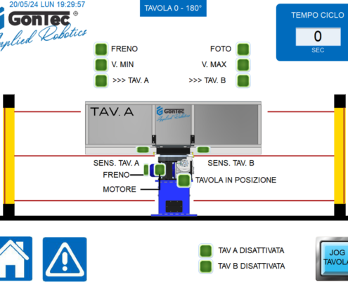 console-posizionatore-isola-robotizzata